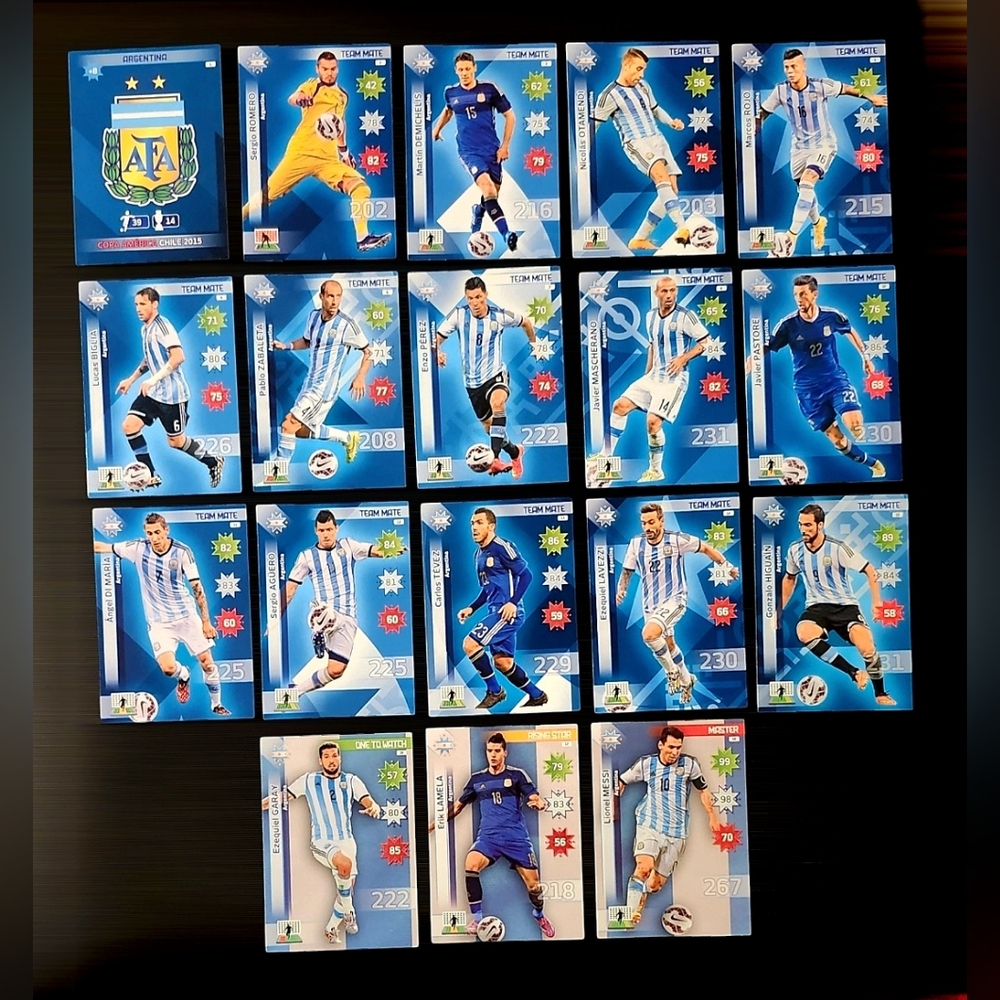 Adrenalyn XL Panini Copa America Chile 2015 Team Argentina